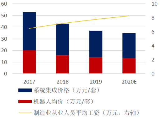 内部一大公开打黑庄